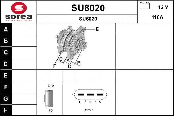 SNRA SU8020 - Alternator www.molydon.hr