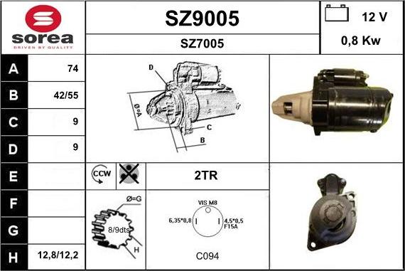 SNRA SZ9005 - Starter www.molydon.hr