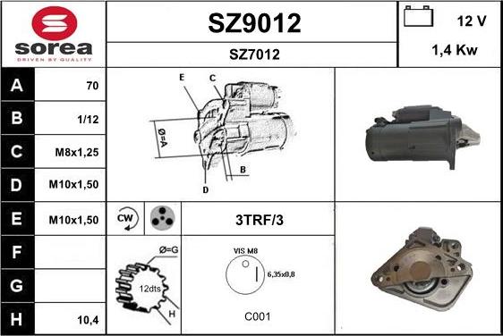 SNRA SZ9012 - Starter www.molydon.hr