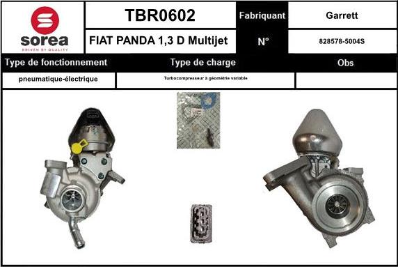 SNRA TBR0602 - Kompresor, prehranjivac www.molydon.hr