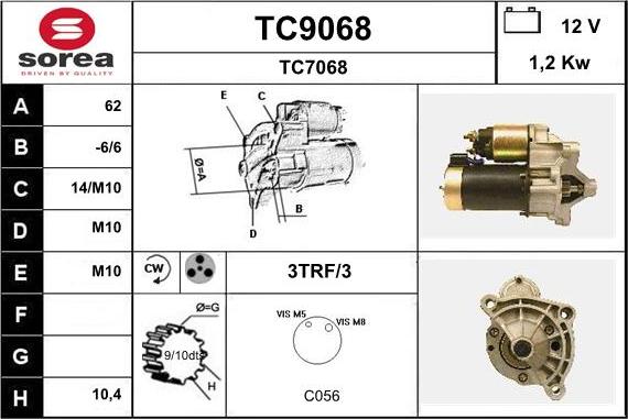 SNRA TC9068 - Starter www.molydon.hr