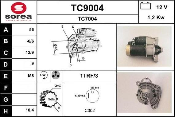 SNRA TC9004 - Starter www.molydon.hr