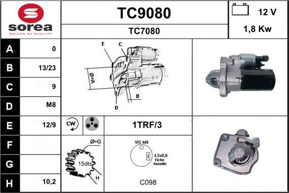 SNRA TC9080 - Starter www.molydon.hr