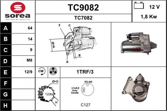 SNRA TC9082 - Starter www.molydon.hr