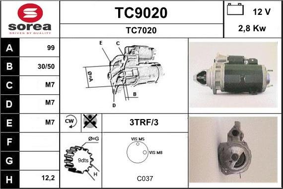 SNRA TC9020 - Starter www.molydon.hr