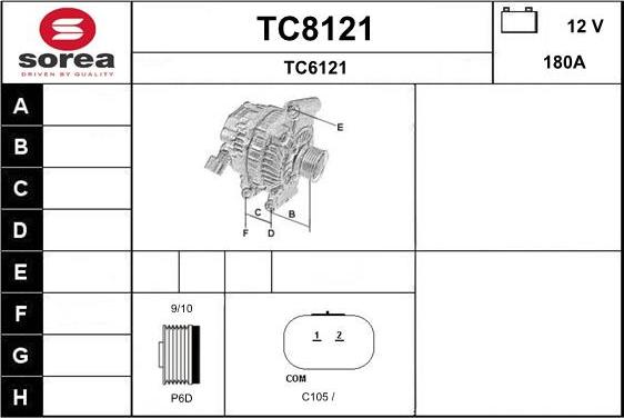 SNRA TC8121 - Alternator www.molydon.hr