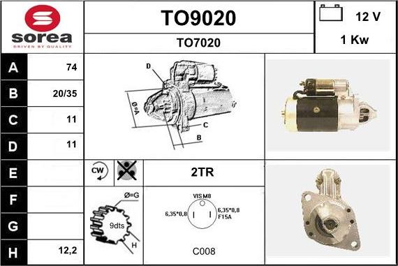 SNRA TO9020 - Starter www.molydon.hr