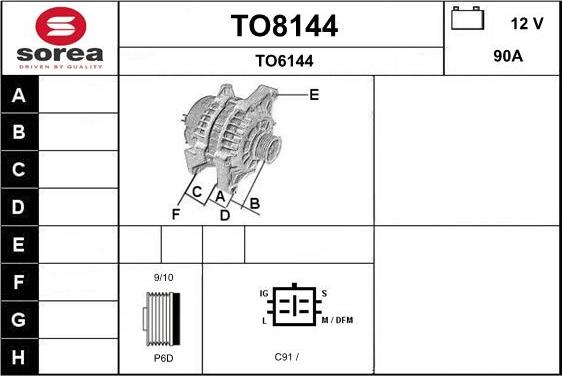 SNRA TO8144 - Alternator www.molydon.hr