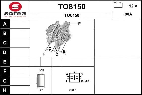 SNRA TO8150 - Alternator www.molydon.hr