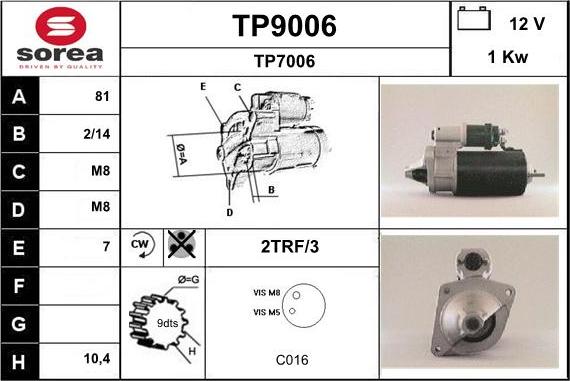 SNRA TP9006 - Starter www.molydon.hr