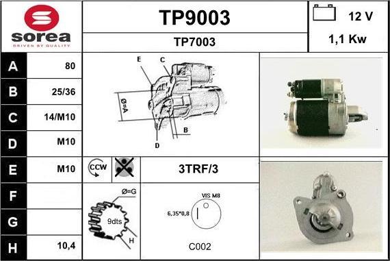 SNRA TP9003 - Starter www.molydon.hr