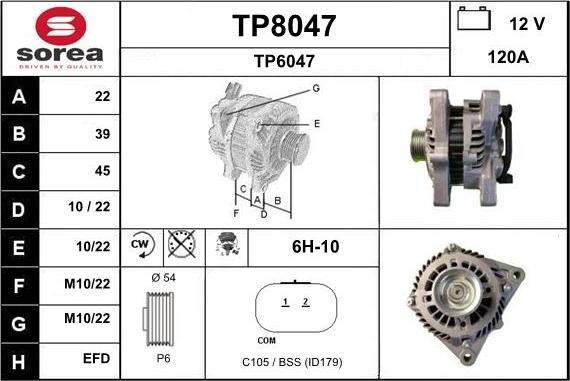 SNRA TP8047 - Alternator www.molydon.hr