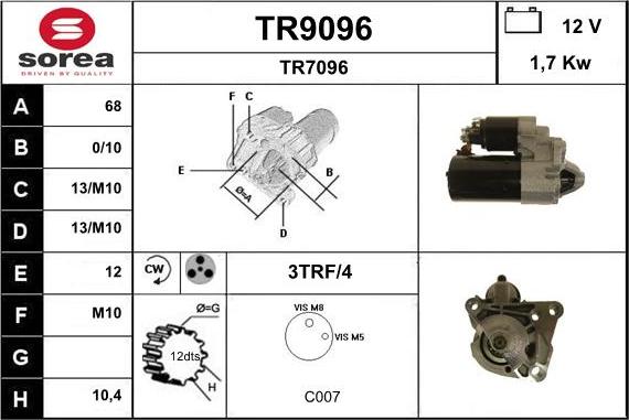 SNRA TR9096 - Starter www.molydon.hr