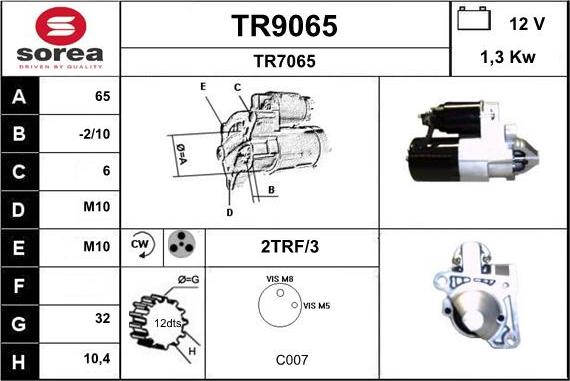 SNRA TR9065 - Starter www.molydon.hr