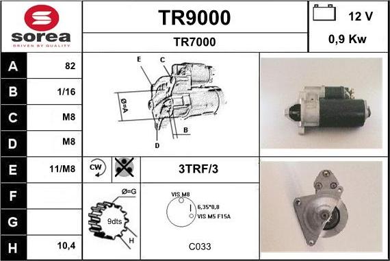 SNRA TR9000 - Starter www.molydon.hr