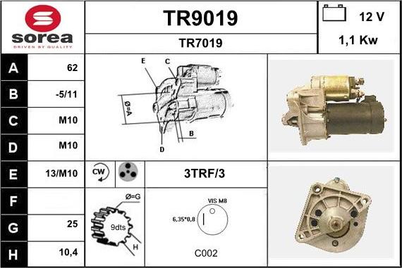 SNRA TR9019 - Starter www.molydon.hr