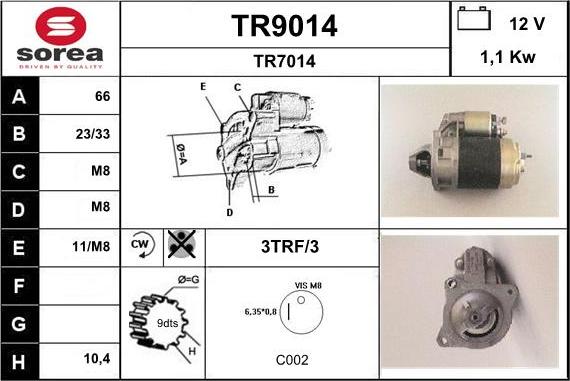 SNRA TR9014 - Starter www.molydon.hr