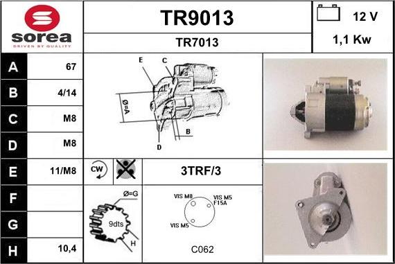 SNRA TR9013 - Starter www.molydon.hr