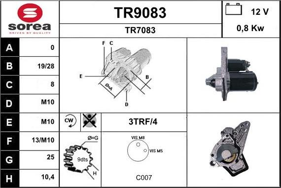 SNRA TR9083 - Starter www.molydon.hr