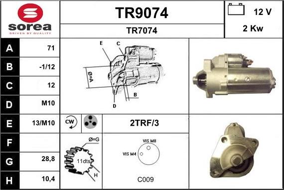 SNRA TR9074 - Starter www.molydon.hr