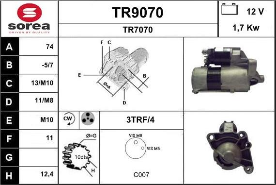 SNRA TR9070 - Starter www.molydon.hr