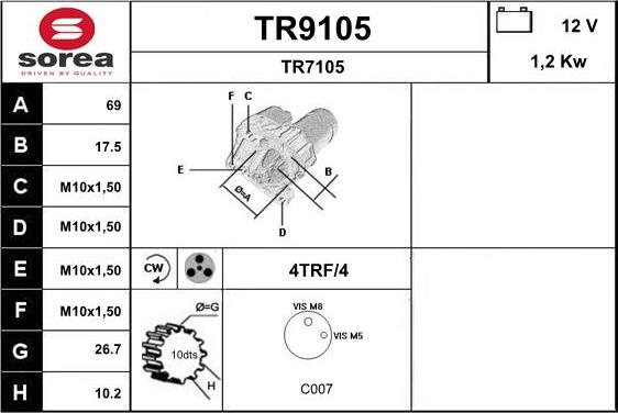 SNRA TR9105 - Starter www.molydon.hr