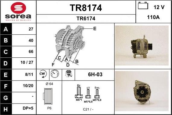 SNRA TR8174 - Alternator www.molydon.hr