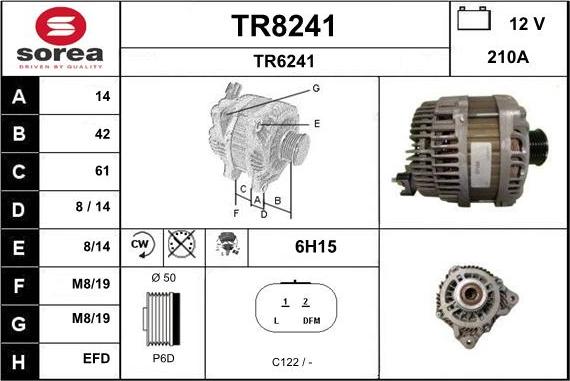 SNRA TR8241 - Alternator www.molydon.hr