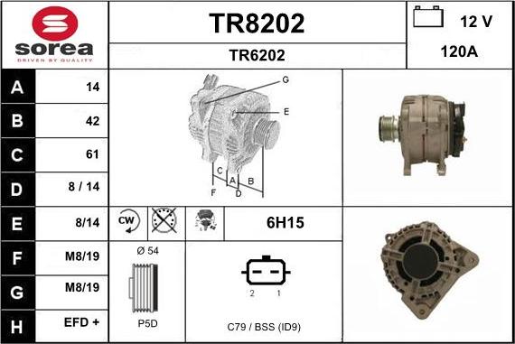 SNRA TR8202 - Alternator www.molydon.hr