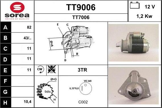 SNRA TT9006 - Starter www.molydon.hr