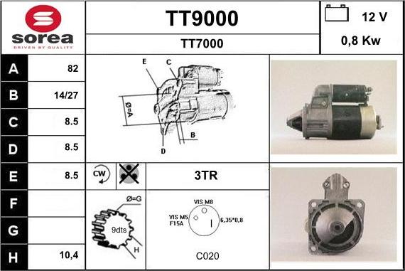 SNRA TT9000 - Starter www.molydon.hr