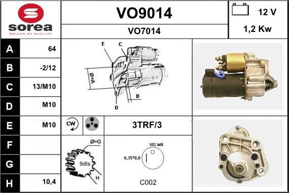 SNRA VO9014 - Starter www.molydon.hr