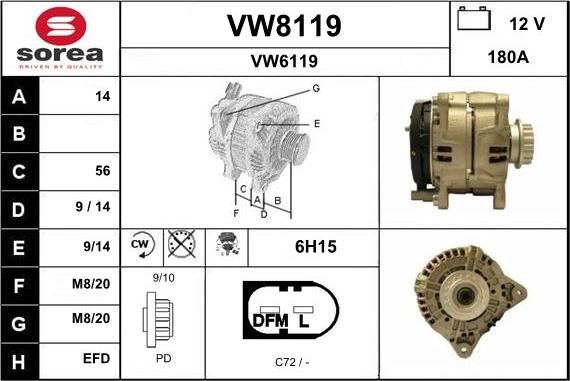 SNRA VW8119 - Alternator www.molydon.hr