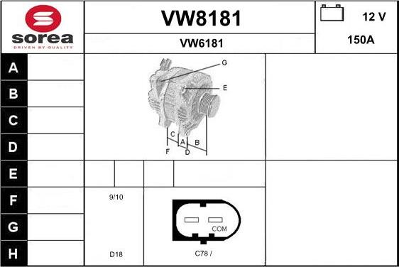 SNRA VW8181 - Alternator www.molydon.hr