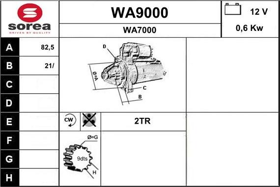 SNRA WA9000 - Starter www.molydon.hr