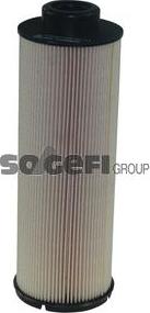 SogefiPro FA5671ECO - Filter za gorivo www.molydon.hr