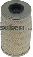 SogefiPro FA2571ECO - Filter za gorivo www.molydon.hr