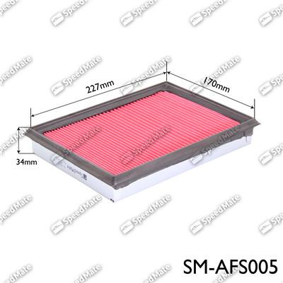 SpeedMate SM-AFS005 - Filter za zrak www.molydon.hr