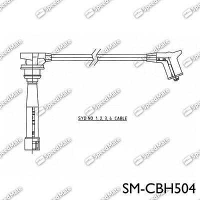 SpeedMate SM-CBH504 - Set kablova za paljenje www.molydon.hr