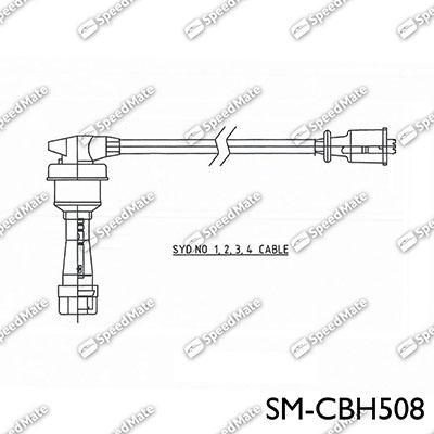 SpeedMate SM-CBH508 - Set kablova za paljenje www.molydon.hr