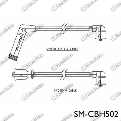 SpeedMate SM-CBH502 - Set kablova za paljenje www.molydon.hr