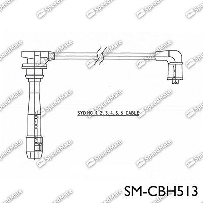 SpeedMate SM-CBH513 - Set kablova za paljenje www.molydon.hr