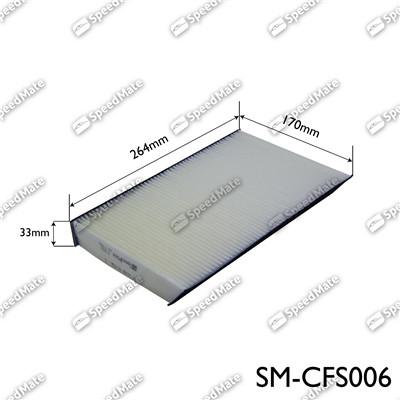 SpeedMate SM-CFS006 - Filter kabine www.molydon.hr