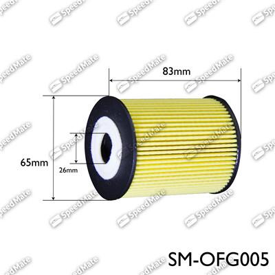 SpeedMate SM-OFG005 - Filter za ulje www.molydon.hr