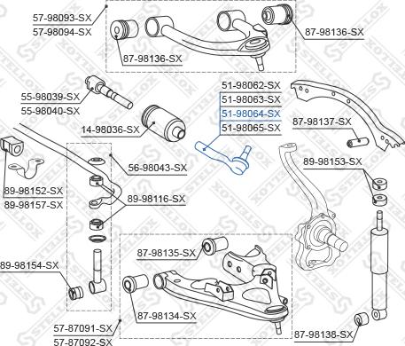 Stellox 51-98064-SX - Kraj spone, kuglasti zglob www.molydon.hr