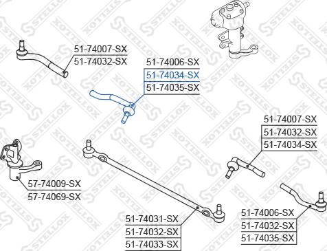 Stellox 51-74034-SX - Kraj spone, kuglasti zglob www.molydon.hr