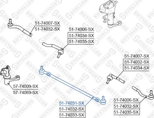 Stellox 51-74031-SX - Kraj spone, kuglasti zglob www.molydon.hr