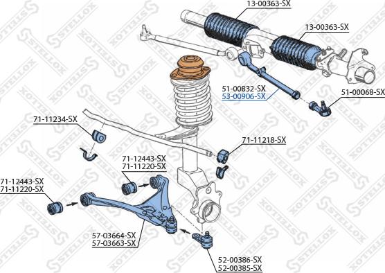 Stellox 53-00906-SX - Aksijalni zglob, poprecna spona www.molydon.hr