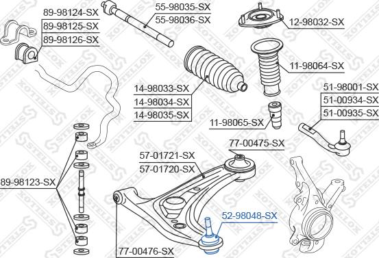 Stellox 52-98048-SX - Gornja/donja kugla www.molydon.hr