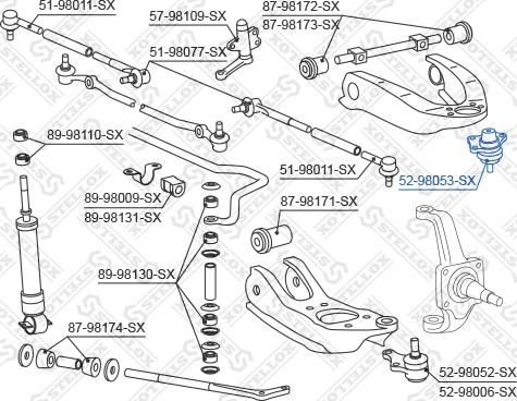 Stellox 52-98053-SX - Gornja/donja kugla www.molydon.hr